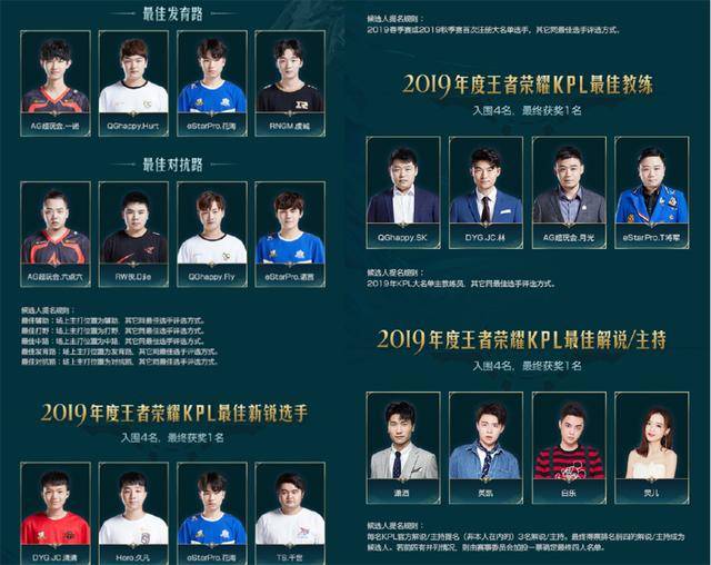 引入更多变 引入更多变