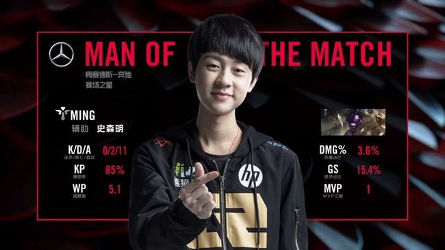 选择增幅 选择增幅